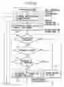 Fig. 11 - Image processing method, encoder, and decoder