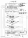Fig. 13 - Image processing method, encoder, and decoder