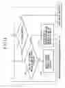 Fig. 14 - Image processing method, encoder, and decoder