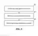 Fig. 07 - Method and apparatus for image stabilization