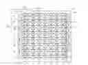 Fig. 01 - Methods and apparatuses for encoding and decoding multi-view image