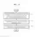 Fig. 10 - Methods and apparatuses for encoding and decoding multi-view image
