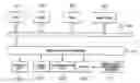 Fig. 01 - Data processing device and method, recording medium, and program