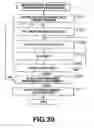 Fig. 21 - Data processing device and method, recording medium, and program