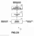 Fig. 24 - Data processing device and method, recording medium, and program