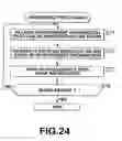 Fig. 25 - Data processing device and method, recording medium, and program