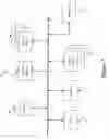 Fig. 06 - Adaptively post filtering encoded video