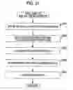 Fig. 23 - Image processing device and image processing method