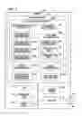 Fig. 02 - Image processing for image deformation