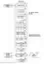 Fig. 13 - Image-document retrieving apparatus, method of retrieving image document, program, and recording medium
