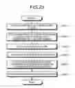 Fig. 19 - Apparatus, method, and computer program product for managing structured documents
