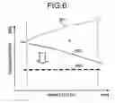 Fig. 07 - Optical switch and method of adjusting optical switch