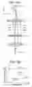 Fig. 14 - Optical switch and method of adjusting optical switch