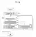 Fig. 10 - Electronic device