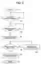 Fig. 03 - Motion compensation device and photographic device