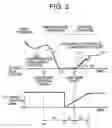 Fig. 04 - Motion compensation device and photographic device