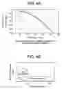 Fig. 05 - Motion compensation device and photographic device