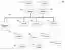 Fig. 01 - Mesh communication wireless camera system and method
