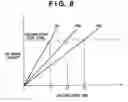 Fig. 09 - Focus detection apparatus and focus detention method