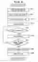 Fig. 10 - Focus detection apparatus and focus detention method