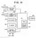 Fig. 14 - Focus detection apparatus and focus detention method