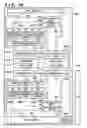 Fig. 17 - Focus detection apparatus and focus detention method
