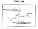 Fig. 25 - Focus detection apparatus and focus detention method