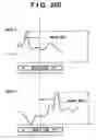 Fig. 28 - Focus detection apparatus and focus detention method