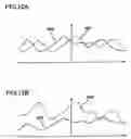Fig. 13 - Focus detection device, focusing state detection method and imaging apparatus