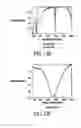Fig. 24 - Optical fiber array alignment unit