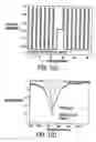 Fig. 23 - Beam position sensor for optical switch modules