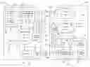 Fig. 01 - Systems and methods for chirp control of a dual arm Z-modulator to minimize dispersion effect of fiber plant