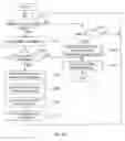 Fig. 21 - IMAGE PROCESSING APPARATUS AND IMAGE PROCESSING SYSTEM