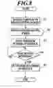 Fig. 09 - Image forming apparatus