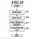 Fig. 11 - Image forming apparatus