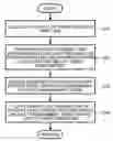 Fig. 01 - Image processor having a judging unit