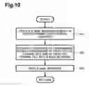 Fig. 11 - Image processor having a judging unit