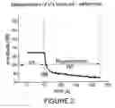 Fig. 03 - Nondestructive methods for testing the degree of hardening or drying of inks and coatings