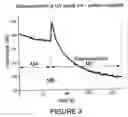 Fig. 04 - Nondestructive methods for testing the degree of hardening or drying of inks and coatings