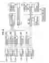 Fig. 07 - Image forming apparatus with improved quality on image of low dot population