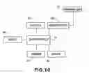 Fig. 10 - Electrophotographic image forming apparatus and process cartridge