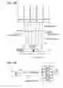 Fig. 15 - Exposure apparatus and image forming apparatus