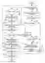 Fig. 01 - Image forming apparatus