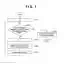 Fig. 09 - Information processing apparatus, method, and program for selecting dynamic information with high priority for latent image printing
