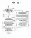 Fig. 21 - Information processing apparatus, method, and program for selecting dynamic information with high priority for latent image printing