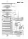 Fig. 22 - Information processing apparatus, method, and program for selecting dynamic information with high priority for latent image printing