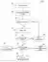 Fig. 01 - Systems and methods for extending printer availability
