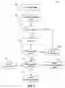 Fig. 04 - Systems and methods for extending printer availability