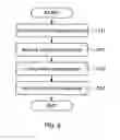 Fig. 09 - Printing apparatus