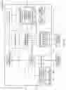 Fig. 15 - Printing apparatus